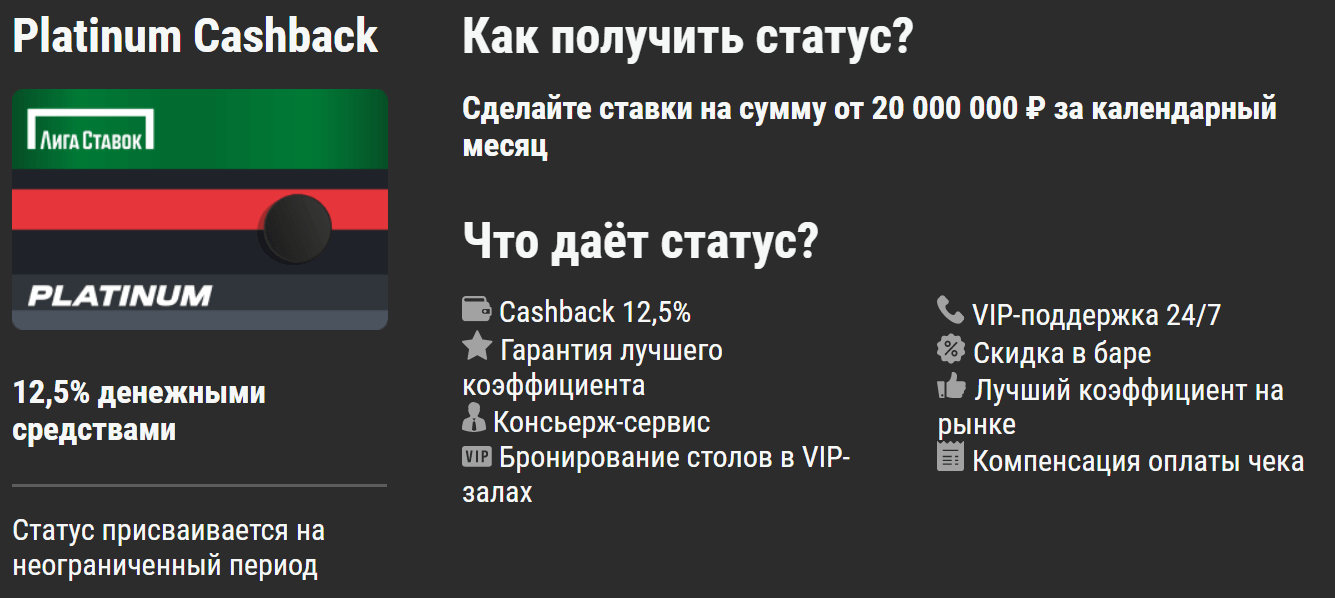 Дайджест новостей букмекерства от 14-го июня