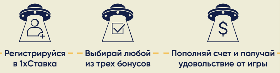 Дайджест новостей букмекерства от 28-го июня