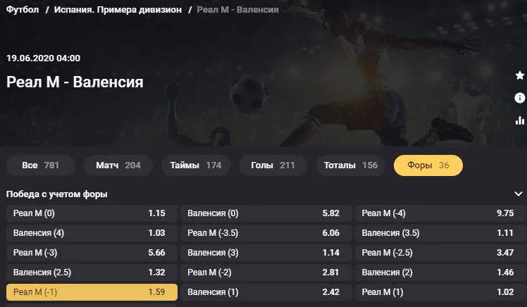 Реал Мадрид – Валенсия. Прервут ли валенсийцы свою серию неудач?