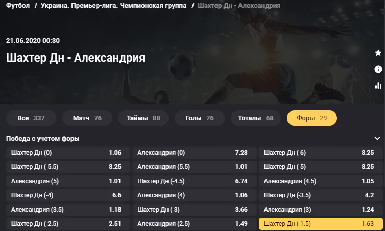 Шахтер Донецк – Александрия. Оформят ли «горняки» титул в этом матче?