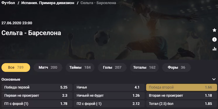 Сельта – Барселона. Продолжат ли хозяева беспроигрышную домашнюю серию?