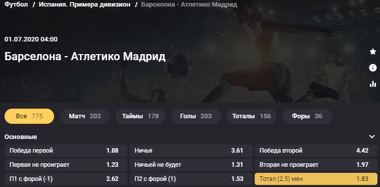 Барселона – Атлетико. Останутся ли каталонцы в чемпионской гонке?