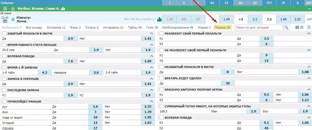 Исследование: ищем лучшую дополнительную роспись на футбол