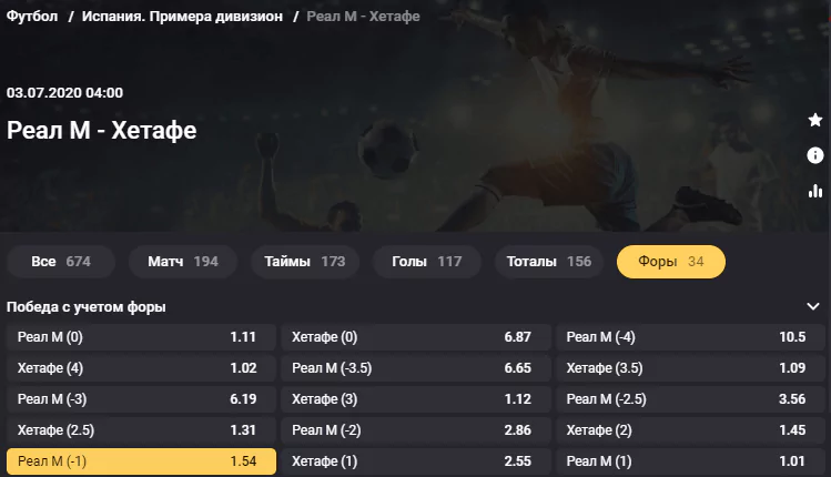 Реал Мадрид - Хетафе. Продолжит ли команда Зидана серию побед в чемпионате?