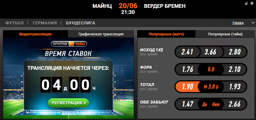 Майнц – Вердер. Кто победит в битве аутсайдеров чемпионата?