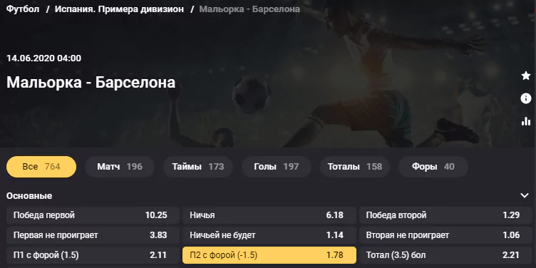 Мальорка – Барселона. Продолжат ли каталонцы серию побед над островитянами?