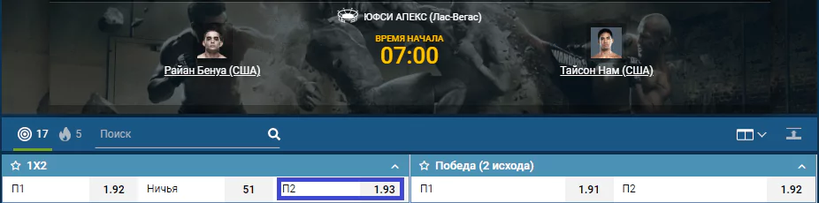 Прогноз на бой Тайсон Нэм – Райан Бенуа