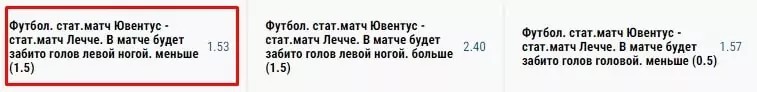 Исследование: ищем лучшую дополнительную роспись на футбол