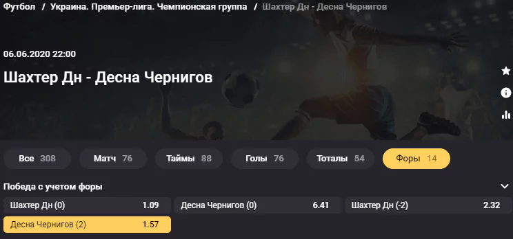 Десна – Шахтер. Сможет ли команда из Чернигова отобрать очки у «горняков»?