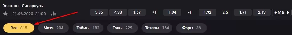 Сравнение линии ставок на футбол в лучших БК