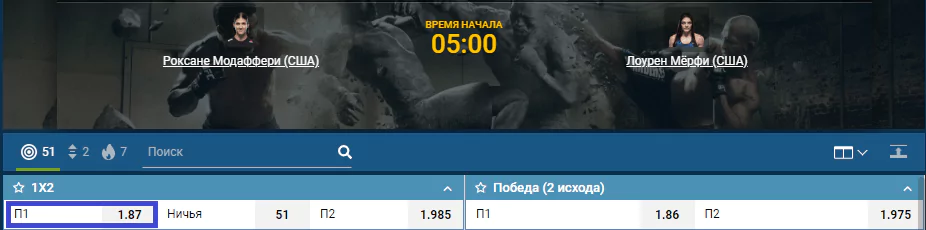 Прогноз на бой Роксанн Модаффери – Лорен Мерфи