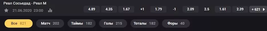 Сравнение линии ставок на футбол в лучших БК