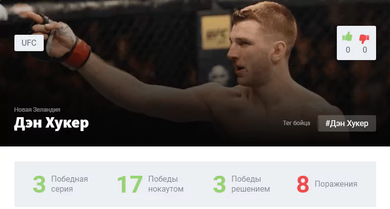 Прогноз на бой Дастин Порье – Дэн Хукер