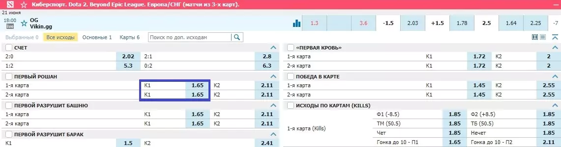 Интересные и необычные ставки на Dota 2