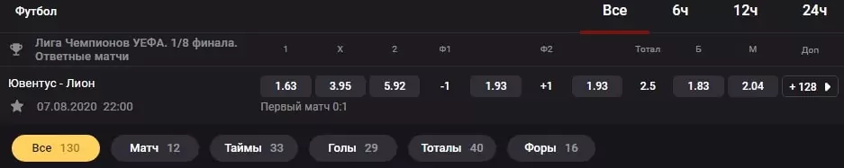 Сравнение линии ставок на футбол в лучших БК