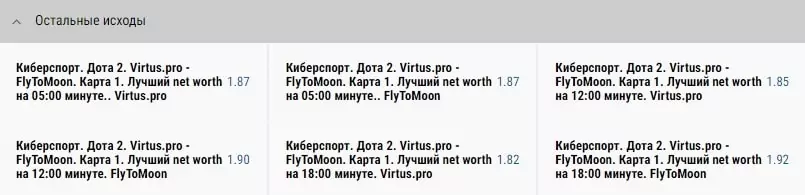 Интересные и необычные ставки на Dota 2