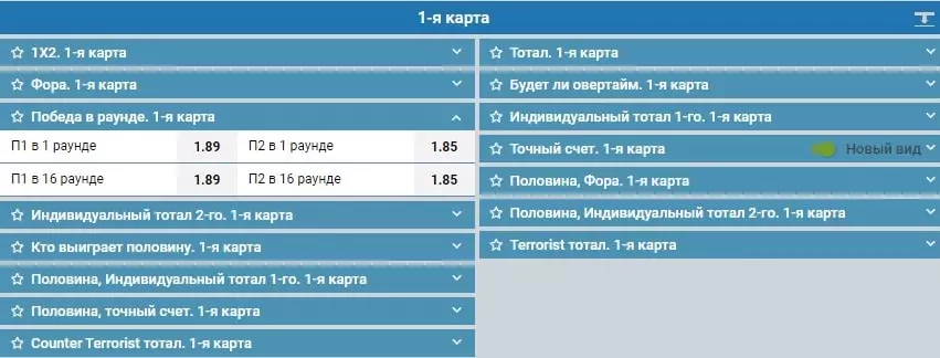 Ставки на звездные команды в киберспорте