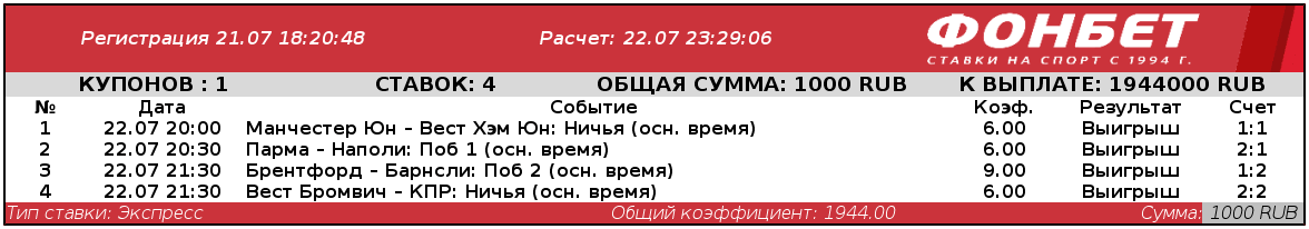 Дайджест новостей букмекеров от 26-го июля