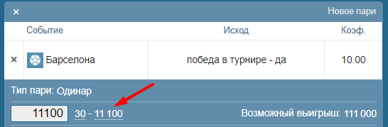Ставки на аутрайты: за и против