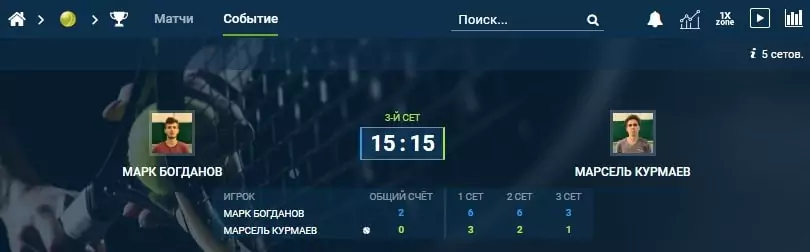 Чего не хватает в современных БК?