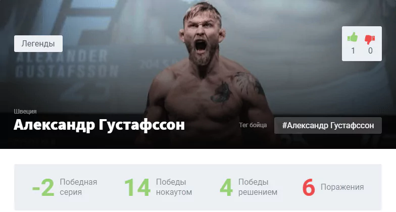 Прогноз на бой Фабрисио Вердум – Александр Густафссон