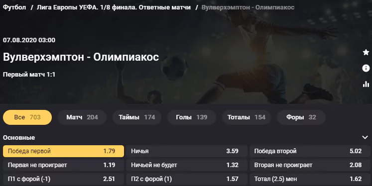 Вулверхэмптон - Олимпиакос. Смогут ли греки вслед за Арсеналом оставить за бортом еврокубков «волков»?