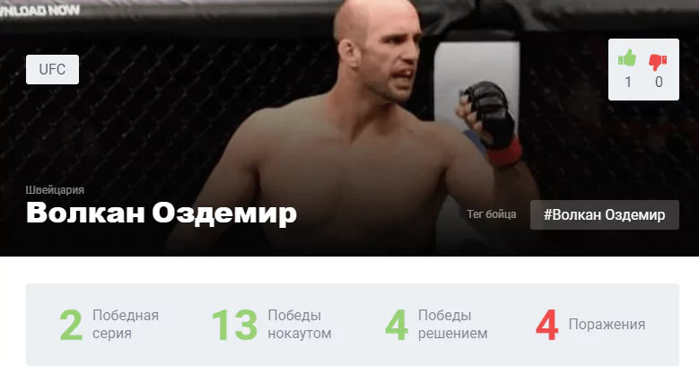 Прогноз на бой Волкан Оздемир – Иржи Прохазка