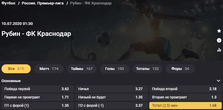 Рубин - Краснодар. Сумеют ли «быки» прервать серию неудач в чемпионате?