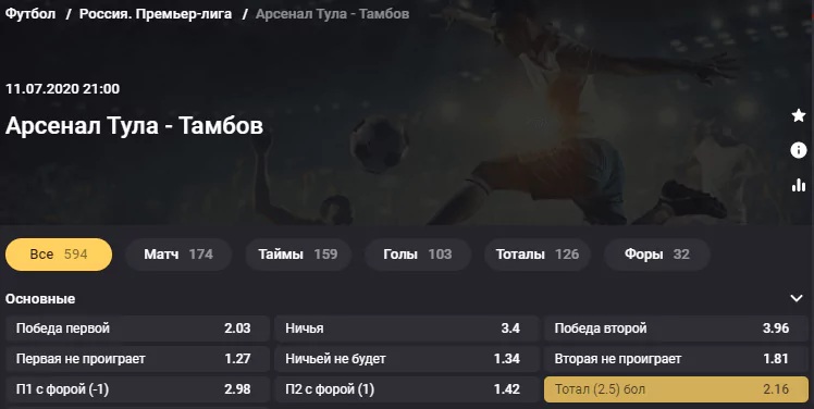 Арсенал Тула - Тамбов. Смогут ли «канониры» взять первые домашние очки в 2020 году?