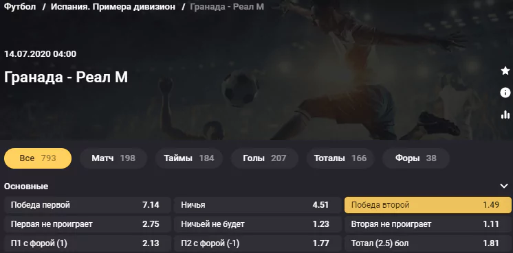 Гранада - Реал Мадрид. Продолжит ли «королевский клуб» победное шествие по Примере?