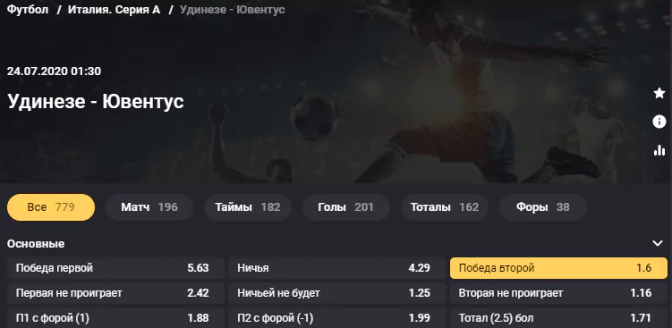 Удинезе - Ювентус. Сделает ли «Старая Синьора» очередной шаг к титулу?
