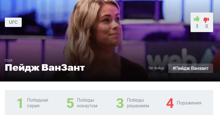 Прогноз на бой Пейдж ВанЗант – Аманда Рибас