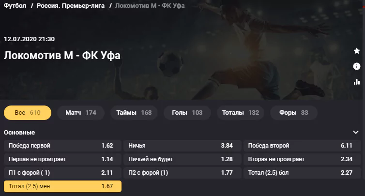 Локомотив Москва - Уфа. Какая из двух команд продолжит беспроигрышную серию?