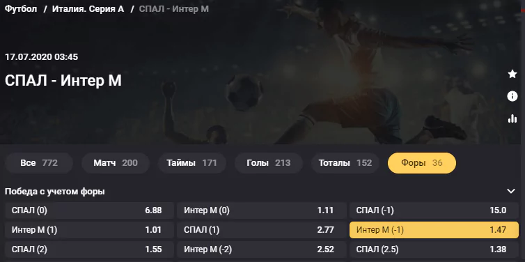 СПАЛ - Интер. Смогут ли хозяева хлопнуть дверью в Серии А?