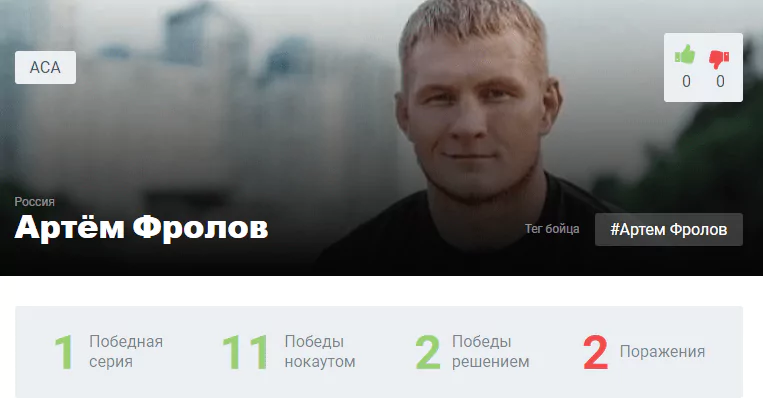 Прогноз на бой Артём Фролов – Ибрагим Магомедов