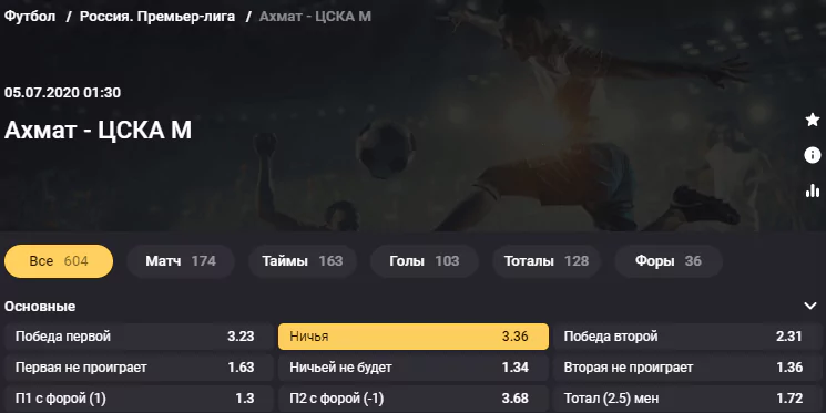 Ахмат - ЦСКА. Продолжат ли грозненцы беспроигрышную серию в чемпионате?