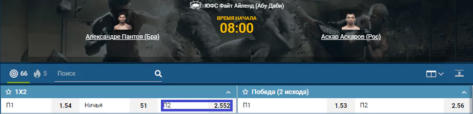 Прогноз на бой Алешандре Пантойя – Аскар Аскаров