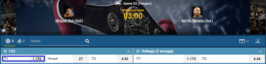 Прогноз на бой Энтони Ярд – Артур Линдон