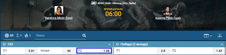 Прогноз на бой Кэрол Роза – Ванесса Мело