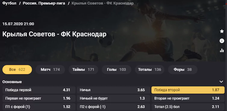 Крылья Советов - Краснодар. Смогут ли самарцы прервать серию из неудач на своём поле?