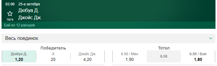 Прогноз на бой Даниэль Дюбуа – Джозеф Джойс