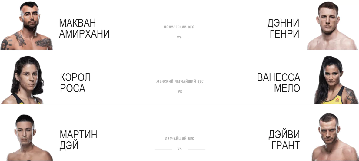 Дайджест UFC 251