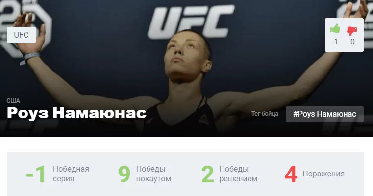 Прогноз на бой Роуз Намаюнас – Джессика Андраде