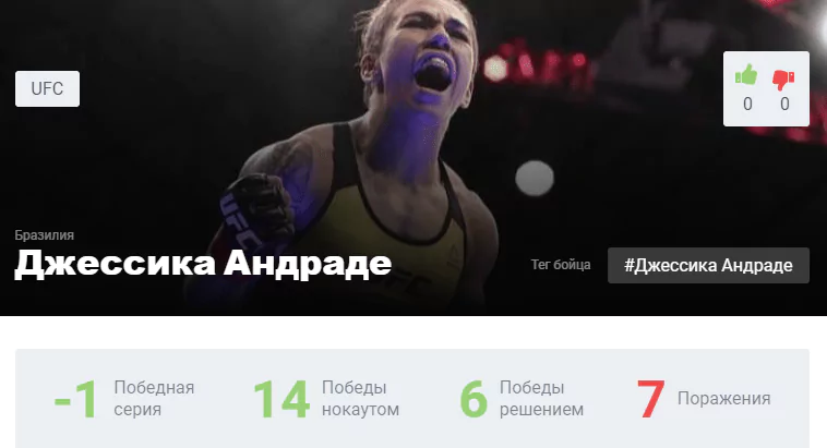 Прогноз на бой Роуз Намаюнас – Джессика Андраде