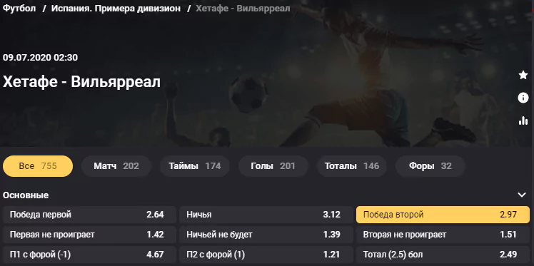 Хетафе - Вильярреал. Кто окажется сильнее в борьбе претендентов на Лигу чемпионов?