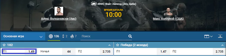 Прогноз на бой Александр Волкановски – Макс Холлоуэй