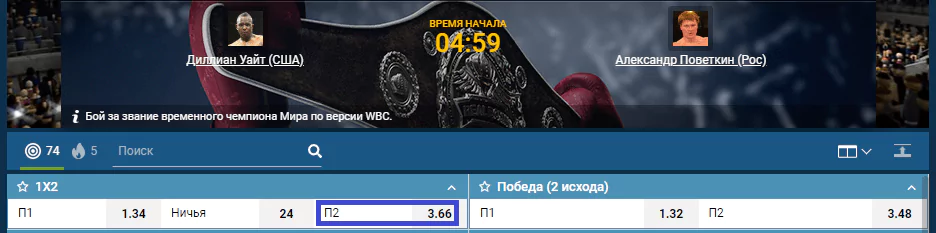 Прогноз на бой Диллиан Уайт – Александр Поветкин