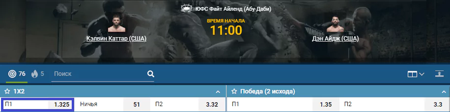 Прогноз на бой Кэлвин Каттар – Дэн Иге
