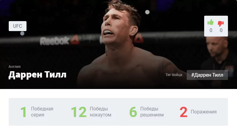 Прогноз на бой Роберт Уиттакер – Даррен Тилл