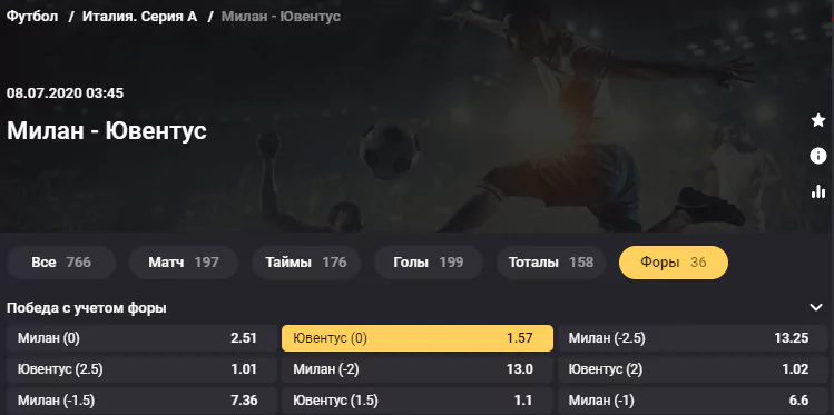 Милан - Ювентус. Кто из двух итальянских грандов продолжит свою беспроигрышную серию?
